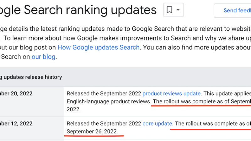 Google завершил развертывание September 2022 Сore Update и Product Reviews Update