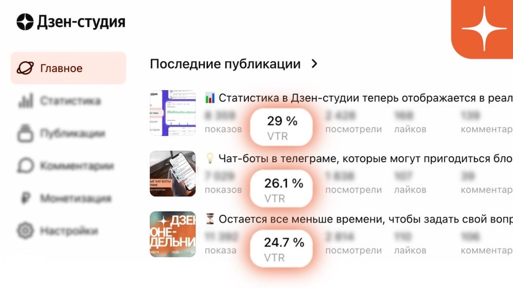 У видео и постов в Дзен-студии появился новый показатель VTR