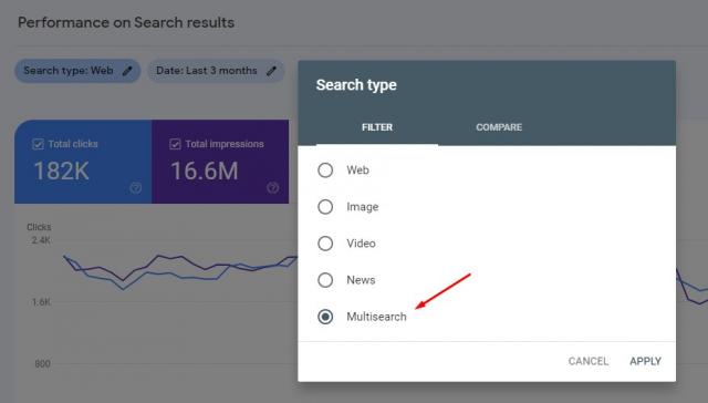 Клики и трафик от мультипоиска не учитываются в Google Search Console