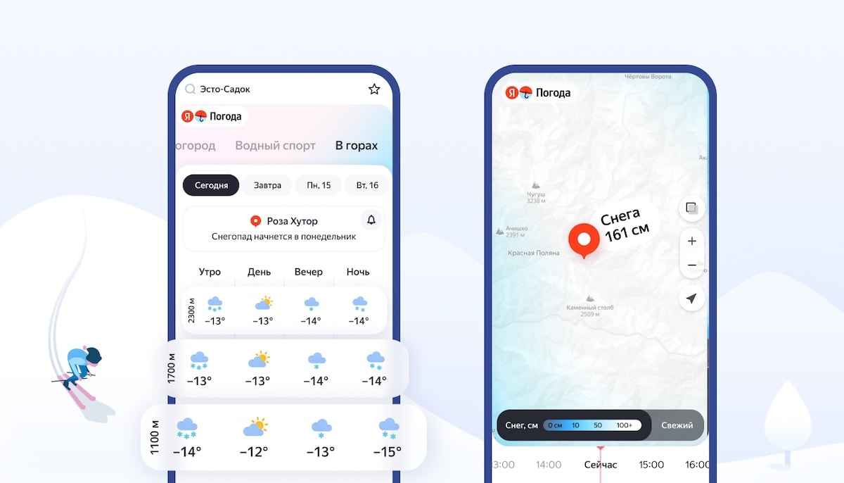 Яндекс Погода улучшила прогноз для любителей горнолыжного спорта