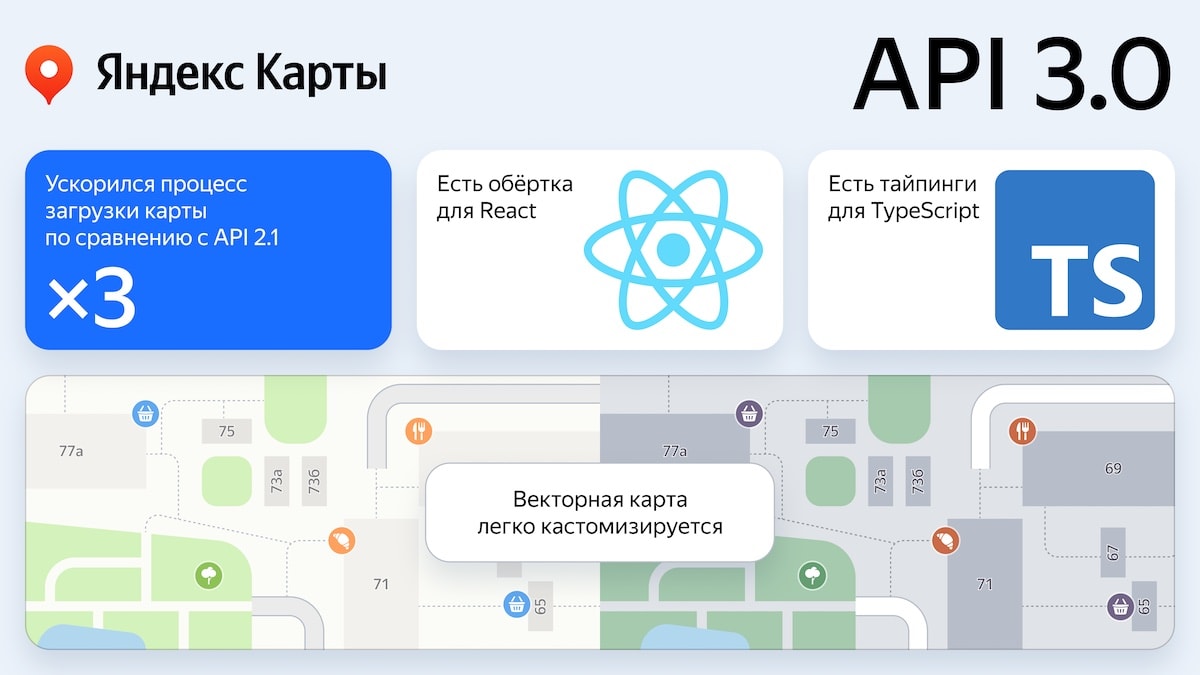 Яндекс Карты выпустили JavaScript API 3.0