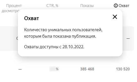 Яндекс вернул в статистику ПромоСтраниц данные по охватам