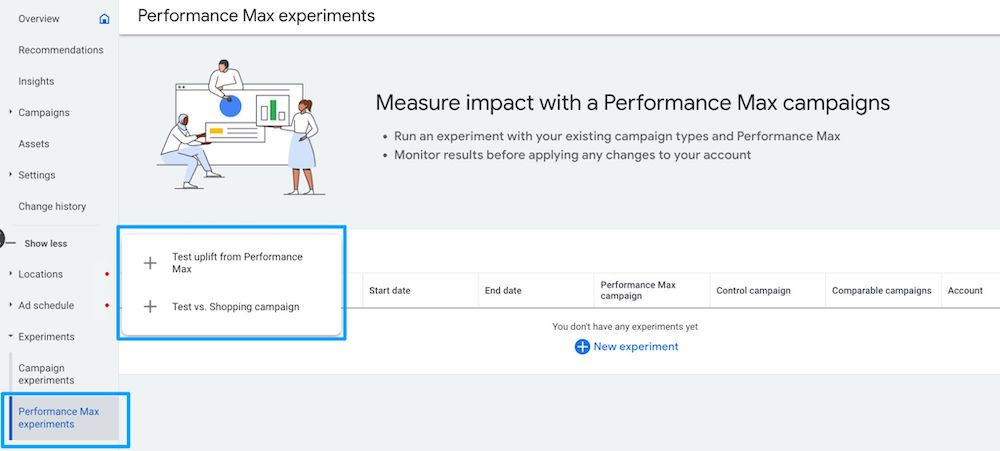 Google Ads начал развертывание функции А/В-тестирования в кампаниях Performance Max