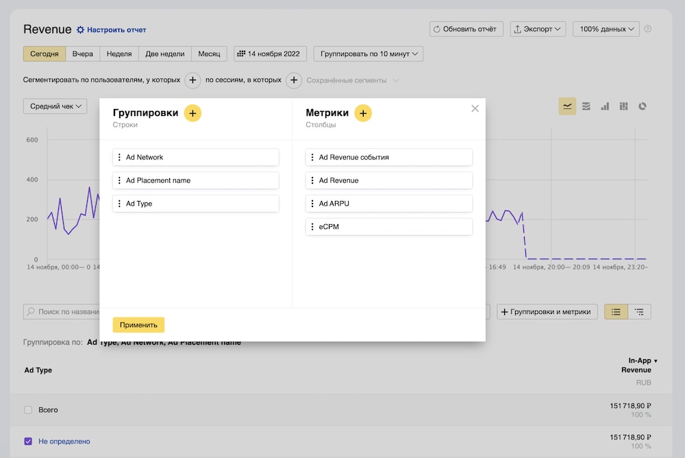 В AppMetrica стали доступны новые метрики рекламной монетизации