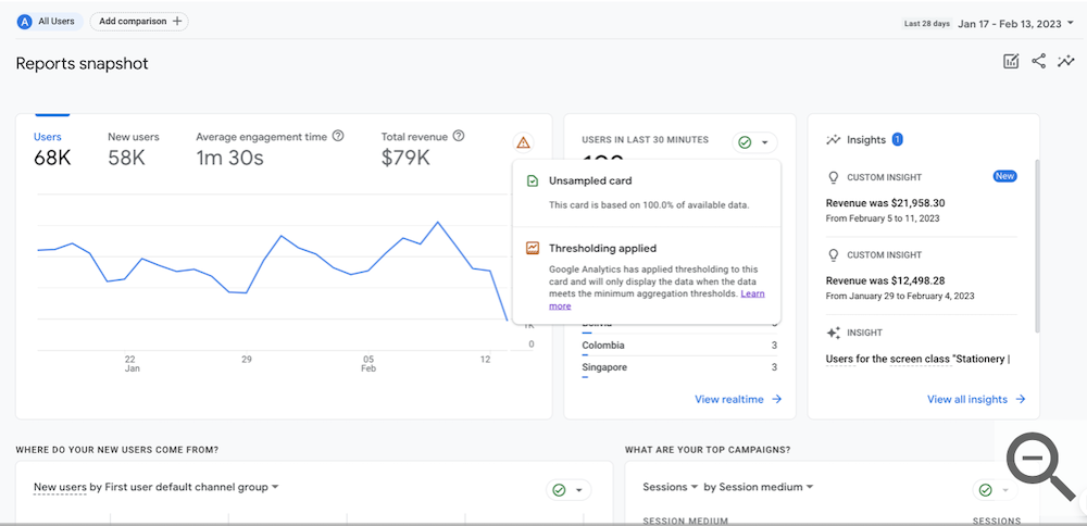 В Google Analytics 4 появились новые функции для работы с большими данными