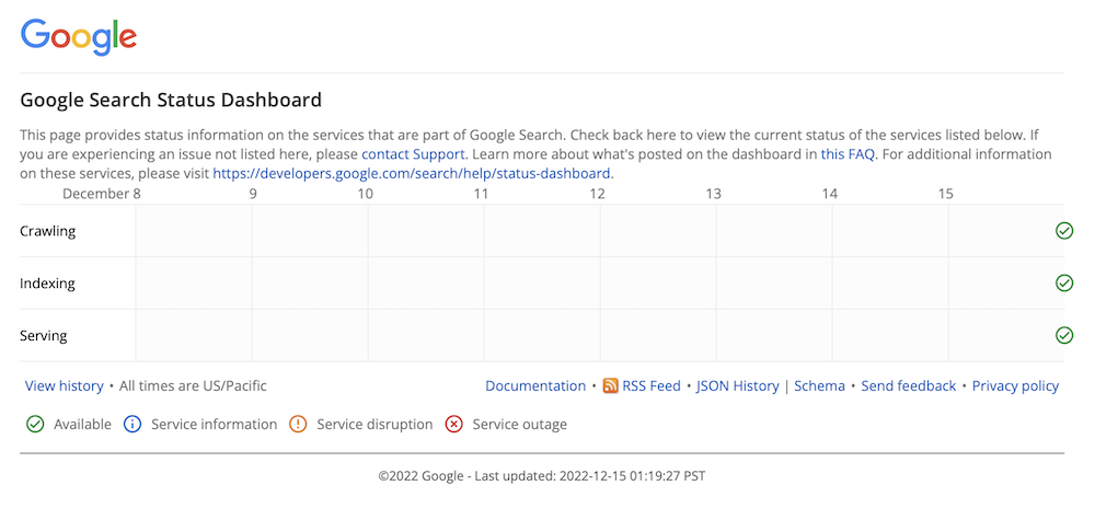 Google запустил инструмент мониторинга состояния поиска