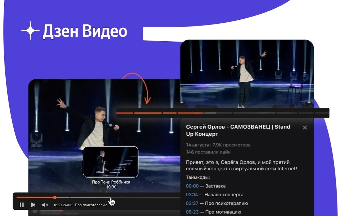 Дзен позволил разбивать длинные видео на эпизоды и добавлять таймкоды