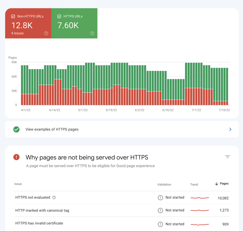 В Google Search Console появился отчет по HTTPS-страницам