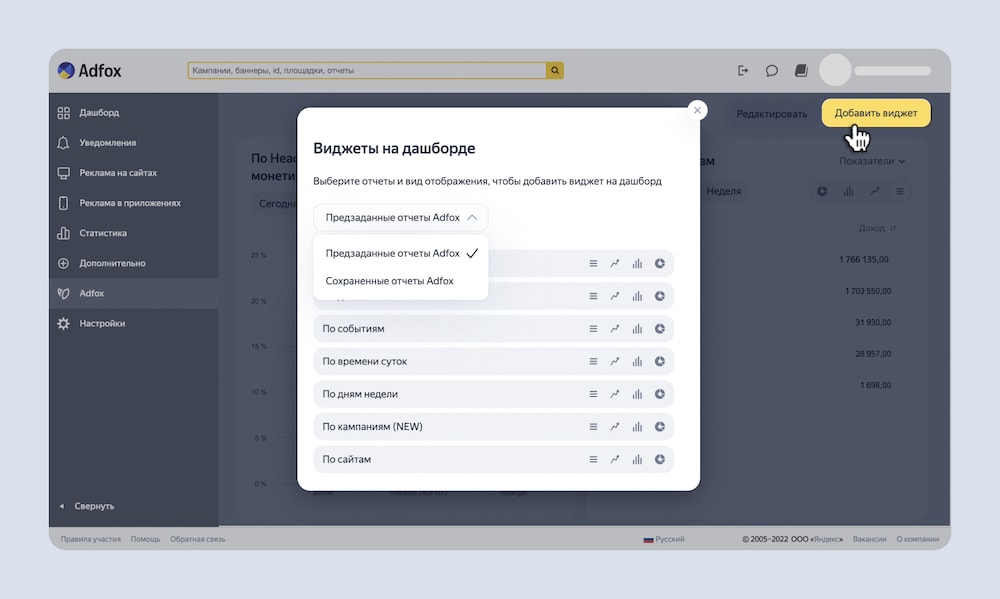 Adfox тестирует вкладку «Дашборд» с виджетами статистики на основе отчетов