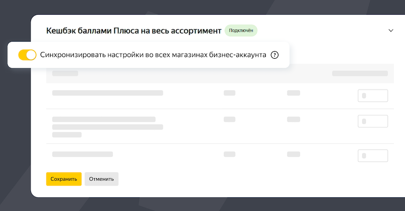 Яндекс Маркет реализовал синхронизацию настроек кешбэка для всех магазинов бизнес-аккаунта