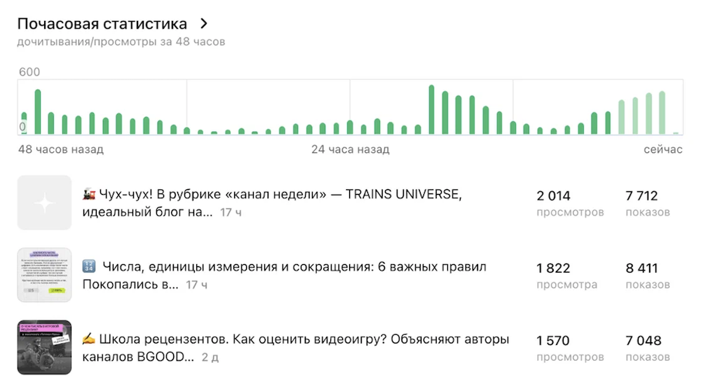 Дзен обновил главную страницу Студии